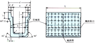 落ちふた式Ｕ形側溝